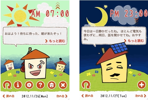 使った電気に反応して“家”がおしゃべりする見守りアプリ「イエコエ」の利用イメージ（画像：NTTスマイルエナジー）