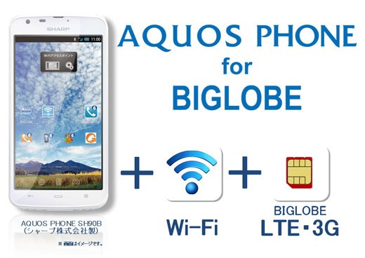 NECビッグローブが公開した「Wi-Fiほぼスマホ」（AQUOS PHONE for BIGLOBE）のサービスイメージ図