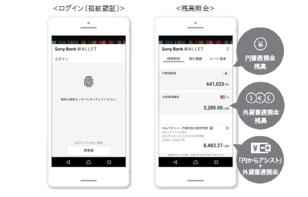 ソニー銀行が提供を開始したAndroid端末向け「Sony Bank WALLET アプリ」の画面イメージ（ソニー銀行の発表資料より）