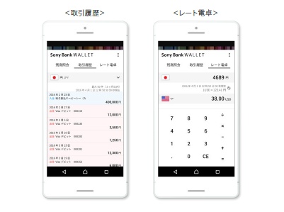 ソニー銀行が提供を開始したAndroid端末向け「Sony Bank WALLET アプリ」の画面イメージ（ソニー銀行の発表資料より）