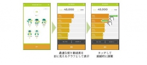 三井住友銀、『割り勘』管理アプリ「ミドすけの見える割り勘」提供