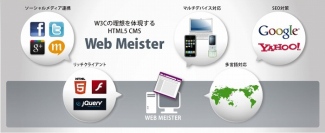 ページ数限定版 HTML5 CMS - Web Meister 「mini」 販売開始！！