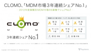 CLOMO「MDM 市場3年連続シェア NO.1」