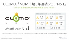 CLOMO、「MDM 市場3年連続シェア No.1」　- 2012年度業種別 MDM 市場の6業種でシェア No.1 -