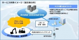 法人向けモバイルデータ通信サービス「Arcstar Universal Oneモバイル」をグローバルに拡大