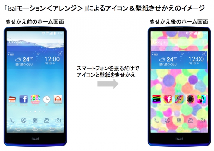 写真 スマホアプリ Cocoppa ココッパ をベースにlgエレクトロニクス ジャパン社と共同開発 スマートフォンを振るとホーム画面をきせかえられる オリジナル機能 Isai イサイ モーション アレンジ を搭載したスマートフォン Isai Fl がau今夏モデルとして