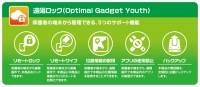 「Optimal Gadget Youth」機能