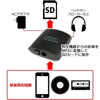 【上海問屋】プレーヤーからの音楽をSDカードへ直接録音　MP3変換機能 SDカード保存対応 　ミュージックレコーダー　販売開始