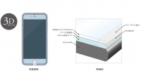 世界初“365日液晶保証サービス”付き　iPhone6／6 Plus用ガラスプロテクター・専用設計クリアケースをセット発売