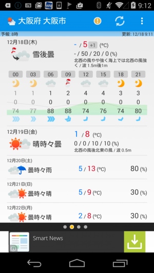 iOSで人気の天気予報アプリ「そら案内」のAndroid版がフルリニューアル！