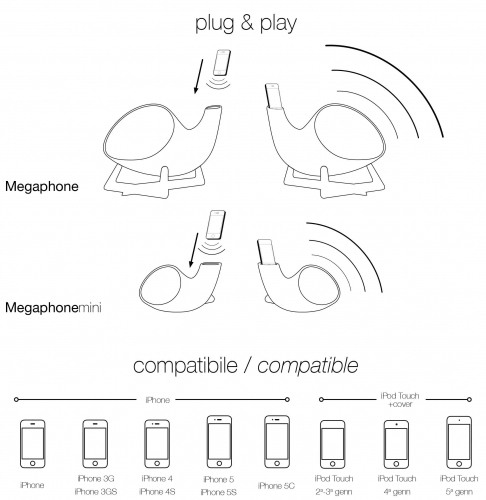 あらゆるサイズのスマートフォンに対応可能に！イタリア職人手作りの陶器スピーカー「Megaphone」のiPhone 6／6 Plus対応アダプターを発売