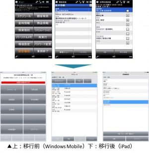 福島銀行、渉外支援システムをWindows MobileのスマホからiPad へ2ヶ月で移行