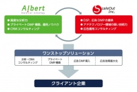 ALBERTとスケールアウトがデータマネジメント領域で提携～ALBERTのプライベートDMPとスケールアウトのアドテクノロジーを連係した共同ソリューションを提供