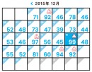 【スマホ災難予報】12月予報カレンダー