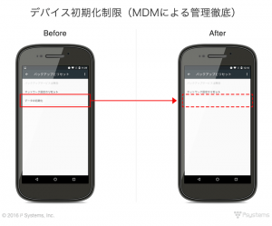 Android for Work新機能：デバイス初期化制限(CLOMO MDMによる管理徹底)