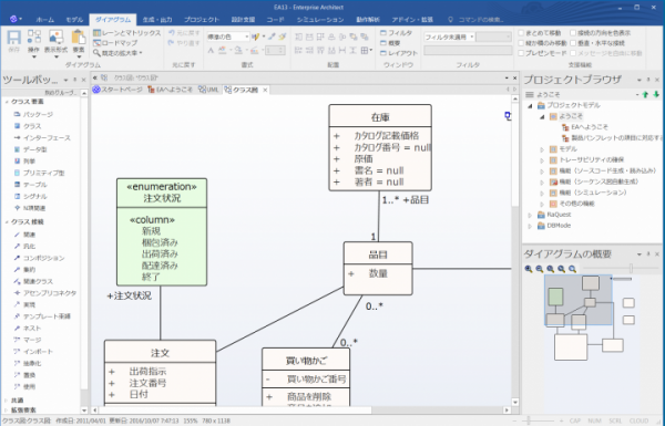 モデリングツール『Enterprise Architect』日本語版 バージョン13.0 リリースのお知らせ