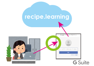 NJCネットコミュニケーションズ（株）　e-learning「recipe.learning」のセキュリティオプションサービスを提供開始