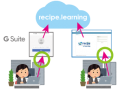 NJCネットコミュニケーションズ（株）　e-learning「recipe.learning」のセキュリティオプションサービスを提供開始
