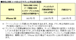 BIGLOBEが「iPhone SE」の取扱を開始～BIGLOBE SIMと合わせて月額2,980円より利用可能～