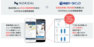 全国の企業情報をアプリから簡単に利用可能に！帝国データバンク「TDB会社情報」と企業情報活用無料アプリ「NOKIZAL」が連携開始