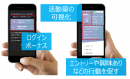 合格可能性が分かる！日本初、20代ハイクラス特化のスカウト型求人サイト『 AMBI 』を4月24日に開設！