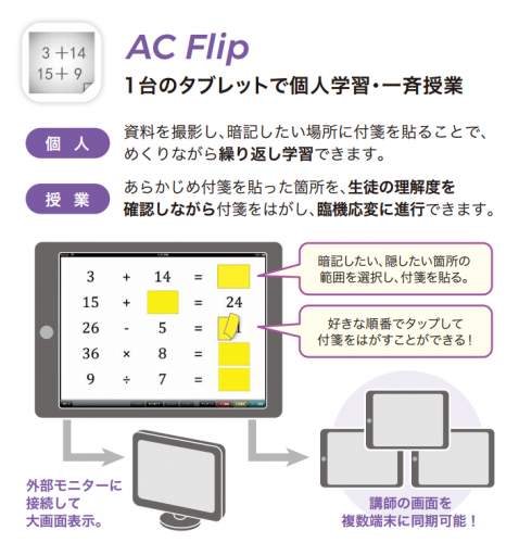 アシストクラスシリーズ　全製品バージョンアップ、春の無料お試しキャンペーン開催中　AC Flip、AC BoardがAC Answerと資料連携＆暗記カード・フラッシュカードアプリ「AC Flash」追加