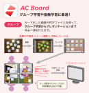 AC Board