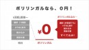 初期費用0円で日本語のウェブサイトを最短1分で多言語化できるサービス「Polylingual（ポリリンガル）」9月6日から提供開始！
