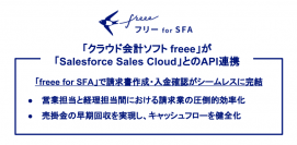 freee がSalesforce とAPI 連携、「freee for SFA」をスタート。 請求業務の圧倒的効率化とキャッシュフローの健全化を実現