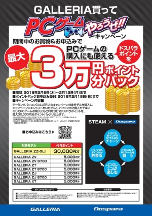 『GALLERIA買ってPCゲームやろうぜキャンペーン』を開始　ゲーム購入に使える最大3万円分のポイントをプレセント
