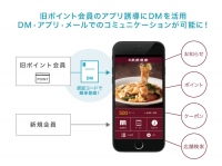 2年連続！betrend スマートDMが全日本DM大賞に入選　～中国料理「南国酒家」のDM×アプリの取組が評価～
