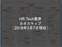 HR Techカオスマップ公開 HRTech関連231サービス、企業を網羅