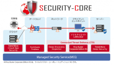 サイバー攻撃を多層防御＋監視・運用で未然防止・軽減　段階的なセキュリティ対策を実現する「SECURITY-CORE」を提供開始