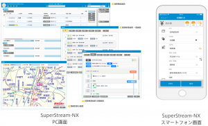 会計ソリューション「SuperStream-NX」新バージョンに経路検索API「駅すぱあとWebサービス」が採用