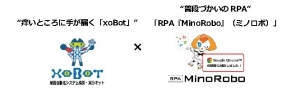 Minoriソリューションズ×デジタル・インフォメーション・テクノロジー「RPA『MinoRobo（ミノロボ）』」と「xoBot（ゾボット）」によるサービス連携