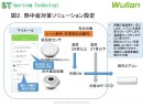 日本初、スマートホーム製品を使った屋内の熱中症対策商品の販売について ～温湿度センサ、赤外線送信機により「暑さ指数」でエアコンを自動制御、高齢者への安心を提供～