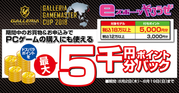 世界に繋がるeスポーツ大会「GALLERIA GAMEMASTER CUP 2018」開催記念『eスポーツやろうぜポイントキャンペーン』開催