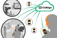 スマートフォンを活用した音声コミュニケーションツール「Callsign」の提供を開始