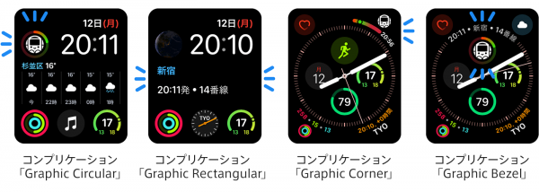 Apple Watch Series 4に対応、連携強化！スマホを持たずに経路検索や乗換駅や番線がわかる「駅すぱあと for iPhone」最新版リリース