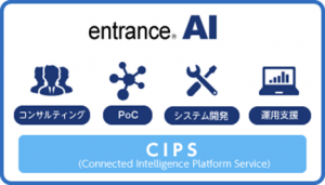 キヤノン電子テクノロジーとクリエイターズ・ヘッド「AIシステム構築支援サービス」を提供開始