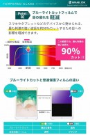 「iPad 9.7インチ対応」“目疲れ軽減、最高級の描き心地・滑り心地”を実現した液晶保護フィルム（ブルーライトカット版）をamazon.co.jpにて販売