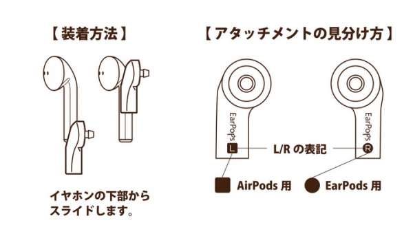 新しい時代の幕開けを『EarPops』でポップに行こう！AirPods,EarPods専用アクセサリー、クラウドファウンディングプロジェクト始動！