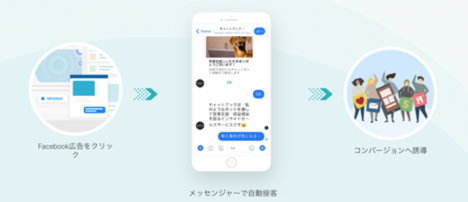 【ChatBook (チャットブック)】ベルフェイス株式会社がチャットボット「ChatBook (チャットブック)」の導入を決定