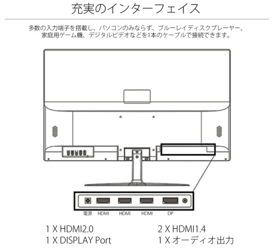 4K (UltraHD) HDR対応 HDMI 2.0 60Hz FreeSync　24型ワイド液晶モニター 「JN-IPS244UHDR」を発表