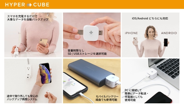 iPhone/Andoroidスマホを充電中にデータ自動バックアップ「Hyper plus Cube」クラウドファンディングMakuakeで10月21日より日本初上陸