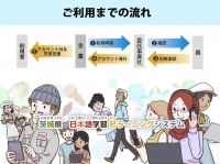 茨城県外国人向け日本語学習支援e-ラーニングシステムを11月1日に稼働開始