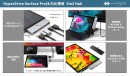 HyperDrive Surface Pro(4/5/6)専用  5in2 Hub 特長