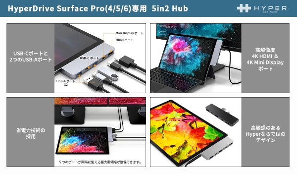 HYPER、Surface Pro (4/5/6) 専用5 in 2 USBハブ発売