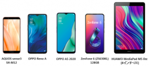 BIGLOBEがAQUOS sense3 SH-M12など新たにスマートフォン4機種、タブレット1機種をラインアップに追加～人気のZenFoneシリーズに加え、OPPO製端末も取り扱い開始～