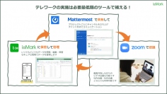 【テレワーク支援ツール】イクスマークチャット(Mattermost)無償提供キャンペンーン実施中！！